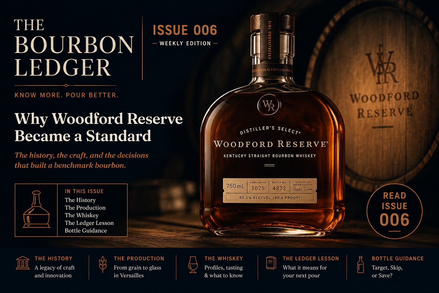 The Bourbon Ledger Woodford Reserve issue cover featuring a Woodford Reserve bottle, bourbon glass and editorial issue artwork.