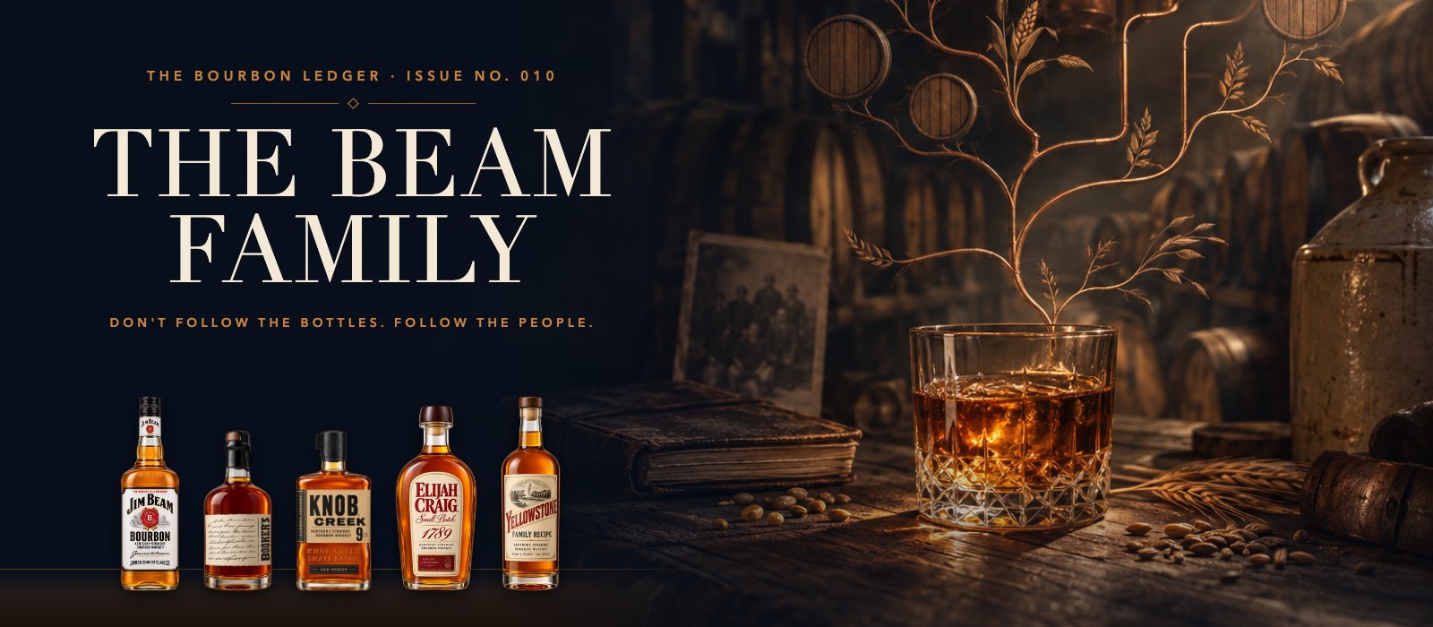 The Bourbon Ledger Issue No. 010 cover: the title The Beam Family in large serif capitals over a dark rickhouse, with the tagline Don't follow the bottles, follow the people; below it, illustrated bottles of Jim Beam, Booker's, Knob Creek, Elijah Craig and Yellowstone stand in a row, and on the right a glass of amber bourbon glows on a walnut table beneath a branching copper family tree